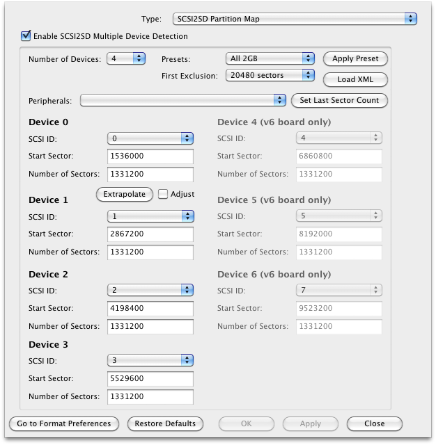 SD2SCSI Partition Map